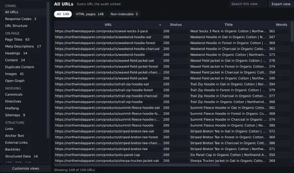 SiteAuditLint Pages view listing all 149 crawled URLs of northwindapparel.com with status code, page title and word count, next to filters for page titles, meta descriptions, headings, canonicals, hreflang and sitemaps